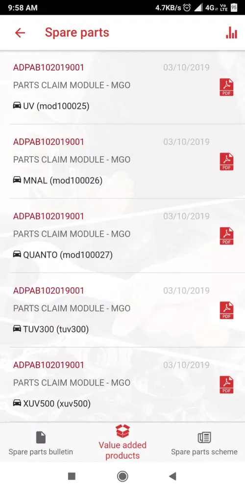 3S Connect Screenshots