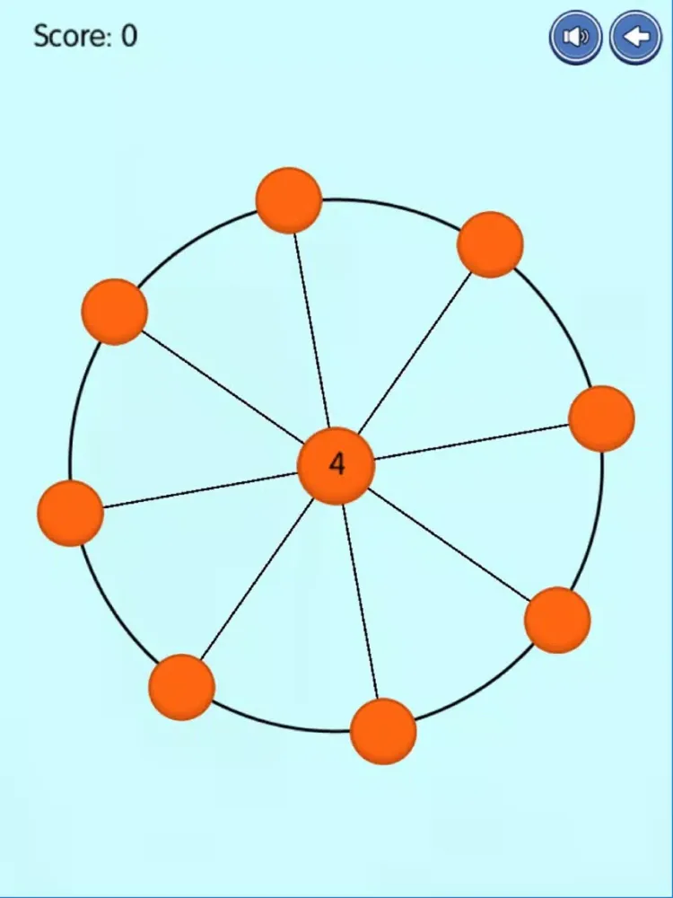 Lucky Circle - Lucky Wheel iPad  Ekran Görüntüleri