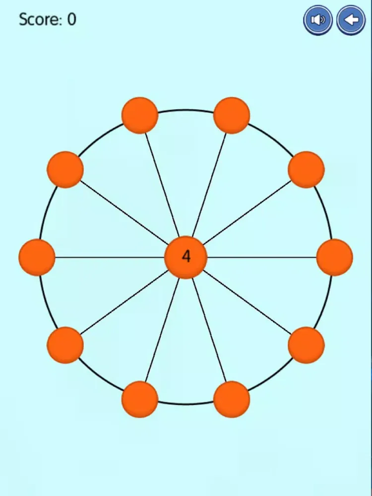 Lucky Circle - Lucky Wheel iPad  Ekran Görüntüleri