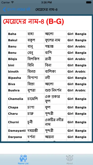 Muslim Baby Name With Meaning स्क्रीनशॉट