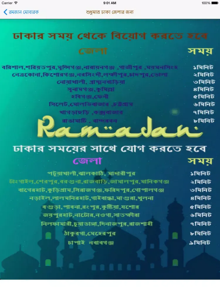 Holy Ramadan iPad  স্ক্রিনশট