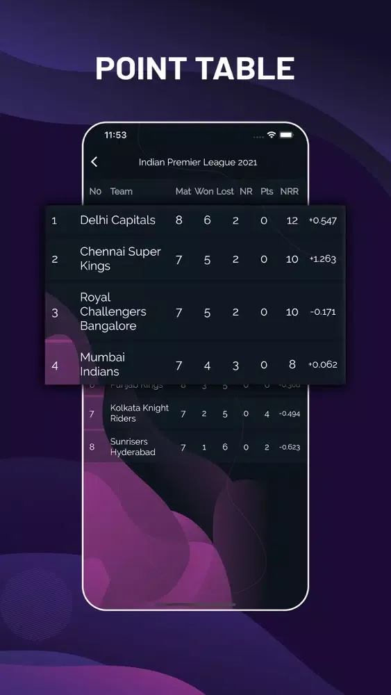 Capturas de pantalla de CricBomb - Cricket Live TV