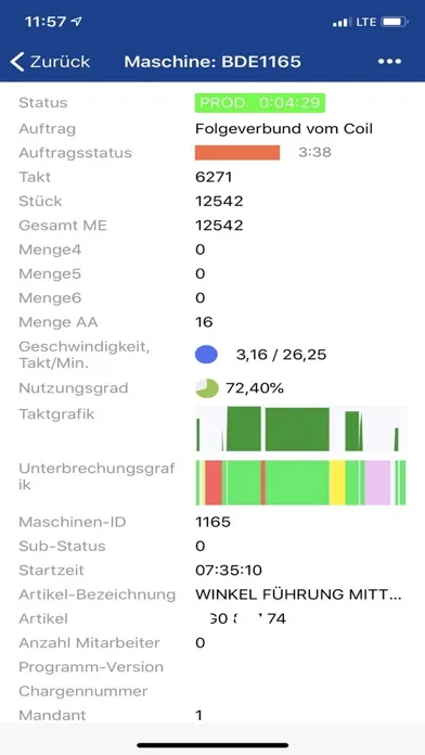 Tangkapan skrin BDE PROmobile