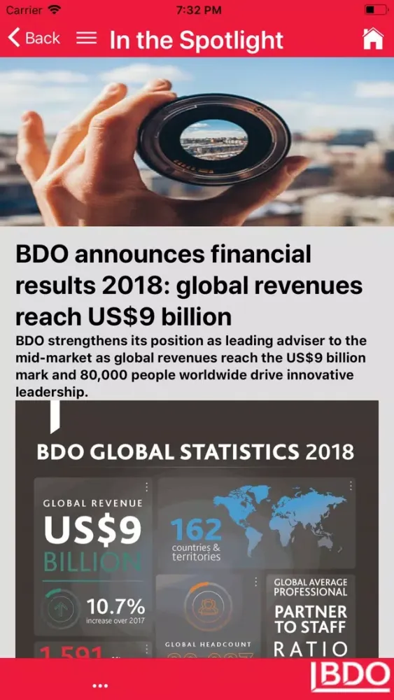 Скриншоты BDO in India