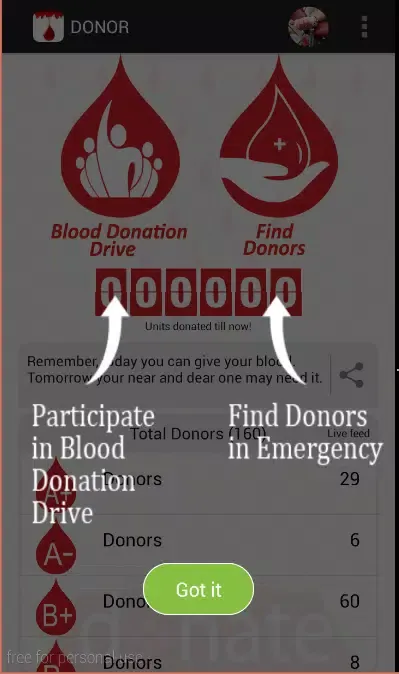 Zrzuty ekranu Donor