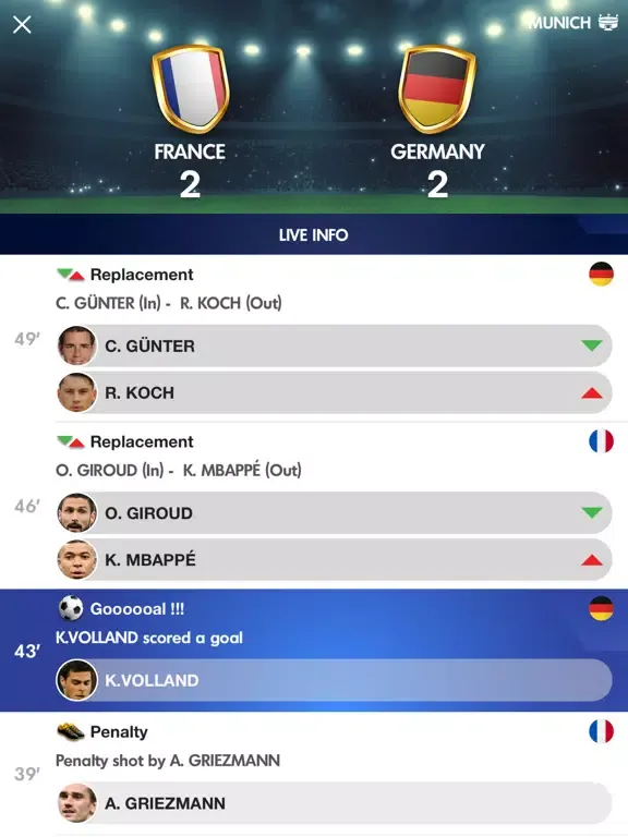 ภาพหน้าจอของ Euro 2021 - Live football iPad 