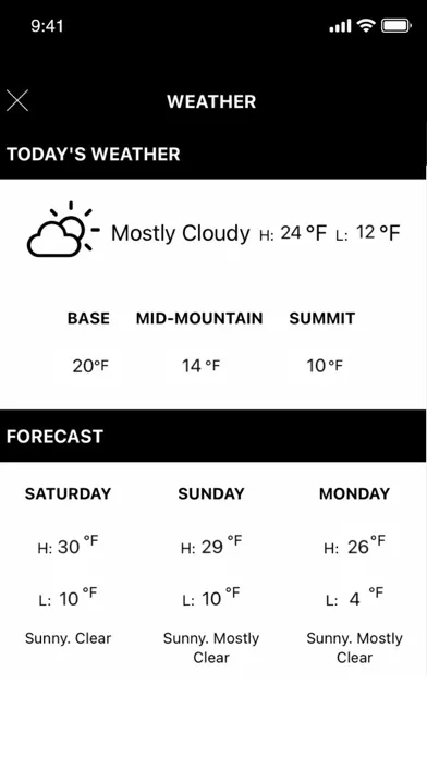 Скриншоты Big Bear Mountain Resort