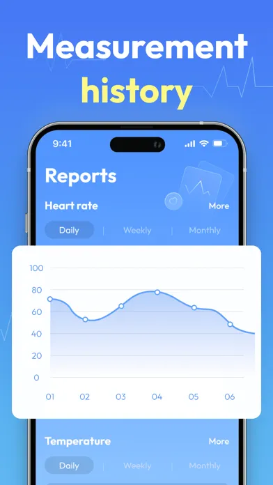 صور Heart Rate Monitor:Health Care