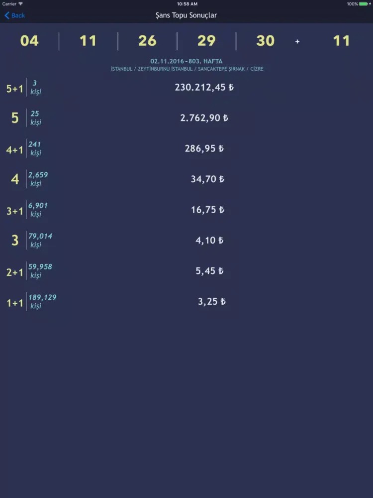 Tangkapan layar Loto Sonuçları - Sayısal Loto,Süper Loto,Şans Topu iPad 