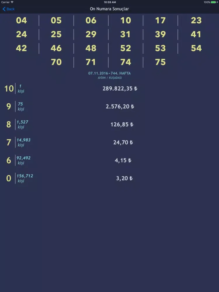 Tangkapan layar Loto Sonuçları - Sayısal Loto,Süper Loto,Şans Topu iPad 