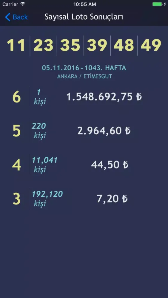 Tangkapan layar Loto Sonuçları - Sayısal Loto,Süper Loto,Şans Topu