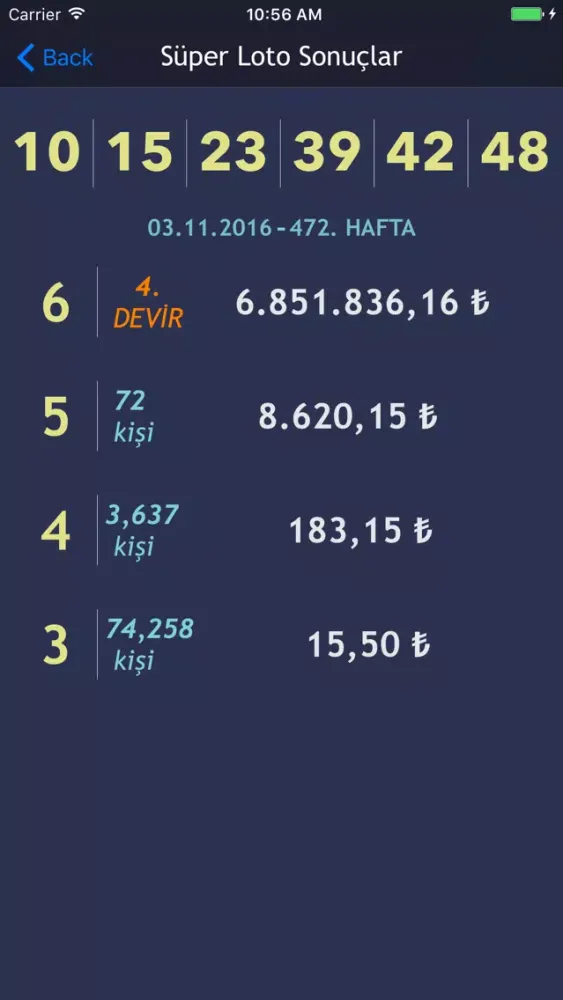 Tangkapan layar Loto Sonuçları - Sayısal Loto,Süper Loto,Şans Topu