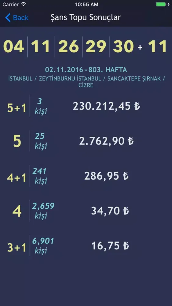 Tangkapan layar Loto Sonuçları - Sayısal Loto,Süper Loto,Şans Topu