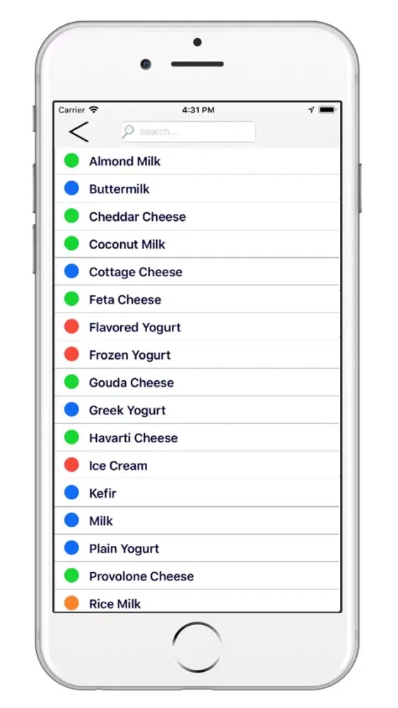 Atkins Diet Food Checker应用截图