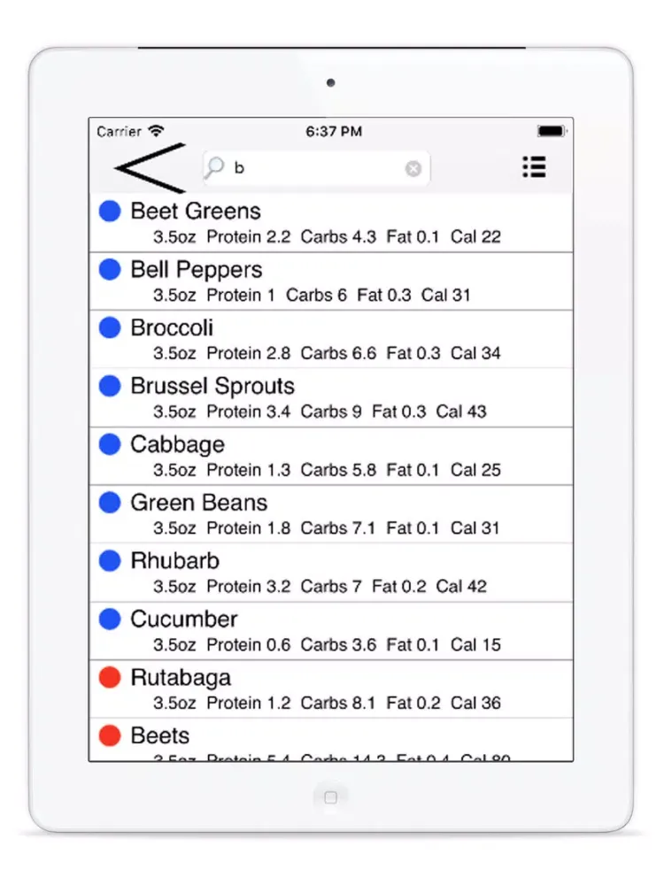 Ketogenic Diet Food Checker iPad  سکرین شاٹس