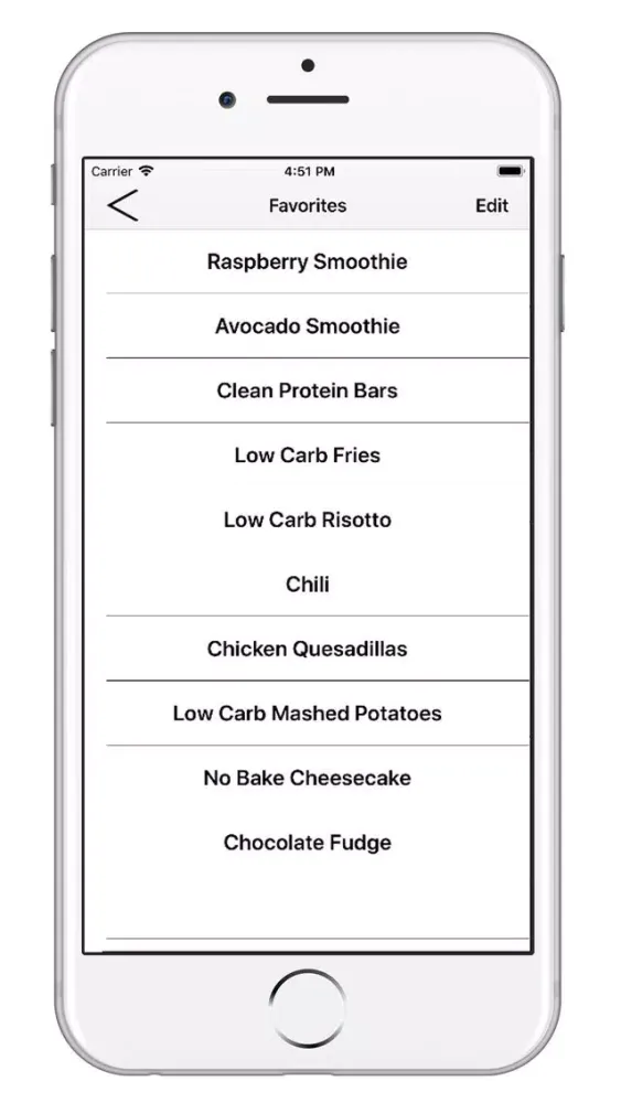 ภาพหน้าจอของ 101+ LCHF Diet Recipes