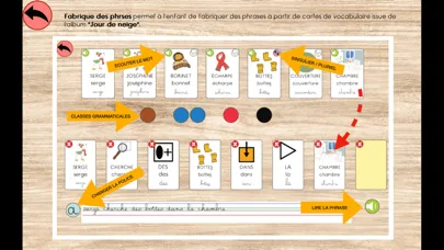 صور Fabrique des phrases JDN