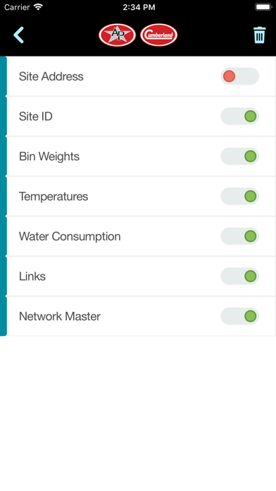 Feedlink Now应用截图
