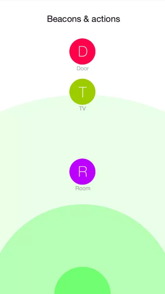 Tangkapan skrin Beecon - Smart Home Automation