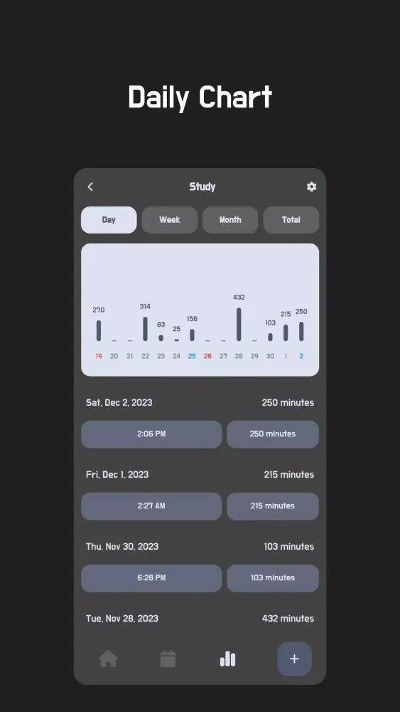 Daily Counter Screenshots