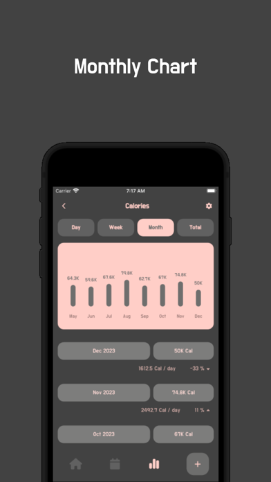 Zrzuty ekranu Daily Counter - Lifecare