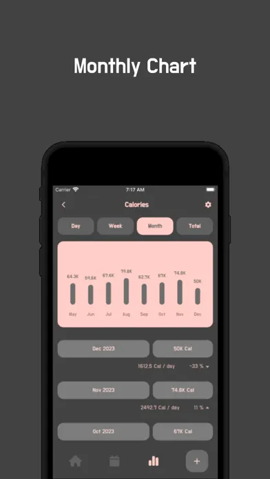 Tangkapan layar Daily Counter - Lifecare