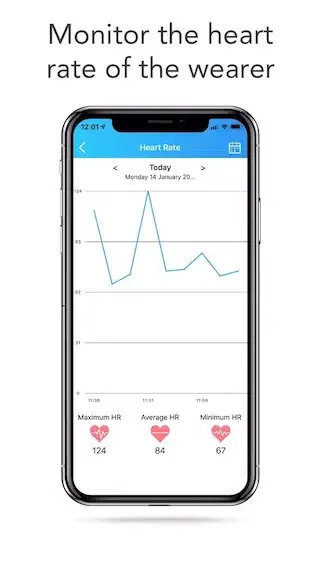 ภาพหน้าจอของ CPR Guardian Pro+