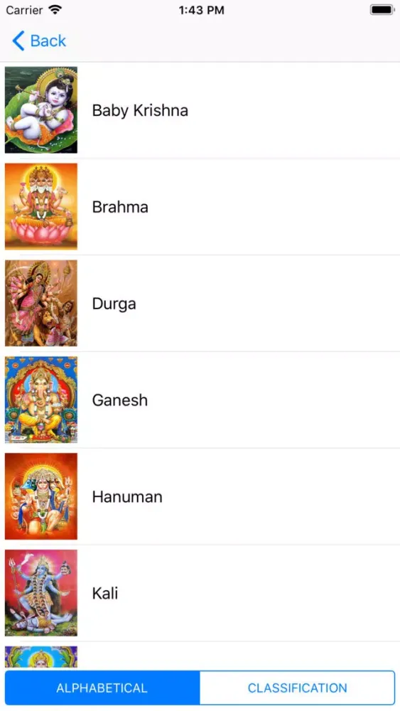 Hindu God Symbology स्क्रीनशॉट