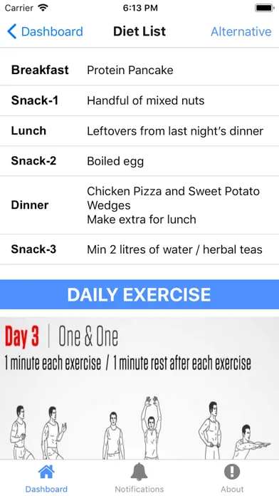 تصاویر Weight Loss in 28 Days