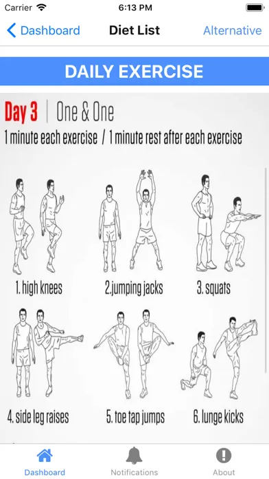 تصاویر Weight Loss in 28 Days