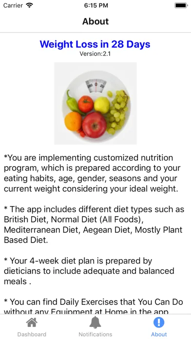 تصاویر Weight Loss in 28 Days