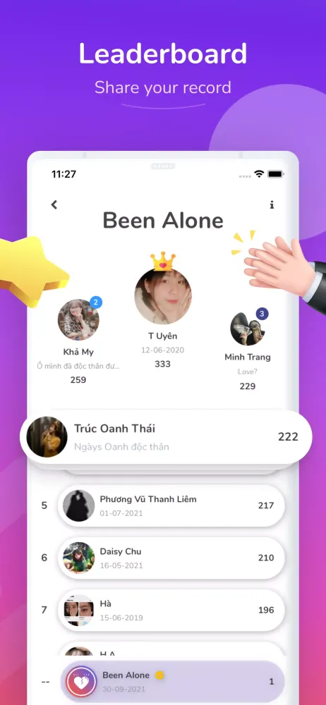 Been Alone Screenshots