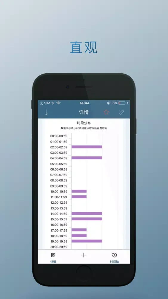 Tangkapan layar 觅时 - 时间记录规划管理助手
