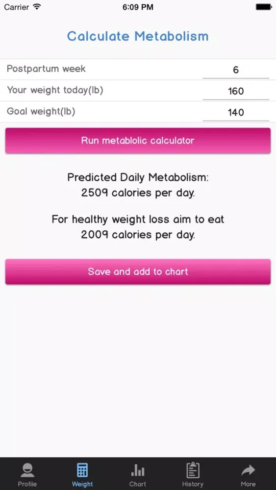 صور Perfect Pregnancy and Postpartum Pounds