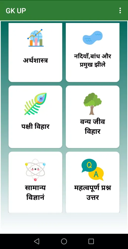 Tangkapan skrin Uttar Pradesh GK Study & prep