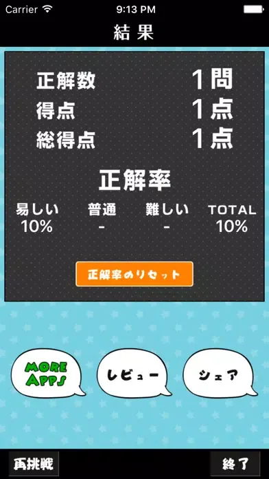 Zrzuty ekranu Serif Quiz for Osomatsu-san
