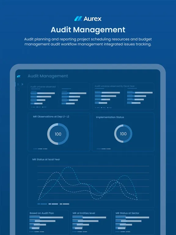 تصاویر Aurex - IA and Risk Assessment iPad 