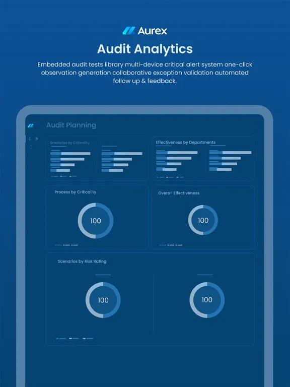 تصاویر Aurex - IA and Risk Assessment iPad 