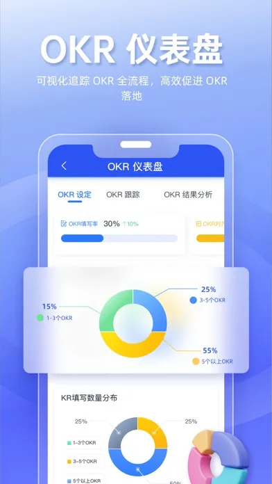 Tita - OKR 和项目管理 스크린샷
