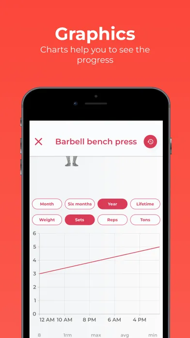 BeStronger | Fitness tracker स्क्रीनशॉट