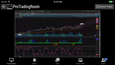 Pro Trading Room应用截图