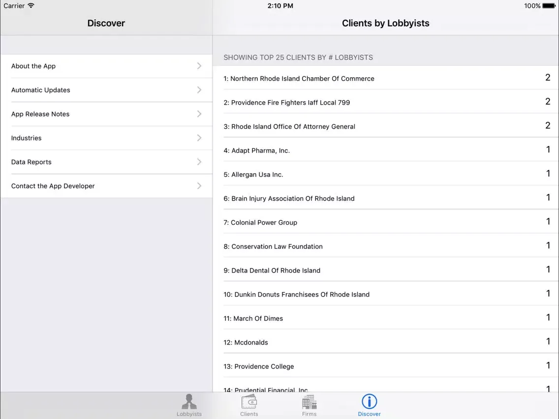 Screenshot di Rhode Island Lobbyist Directory iPad 