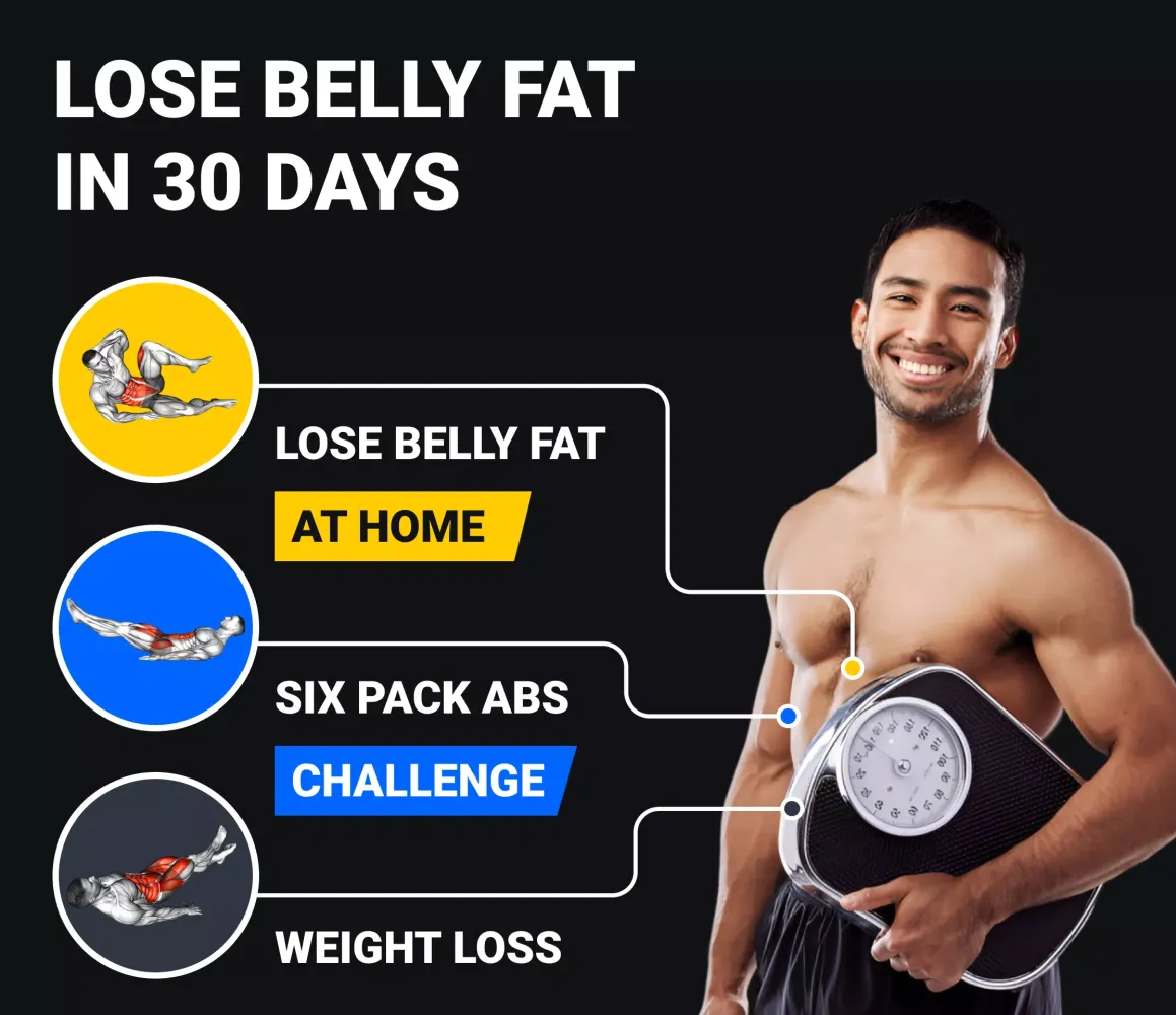Lose belly fat in 30 days应用截图