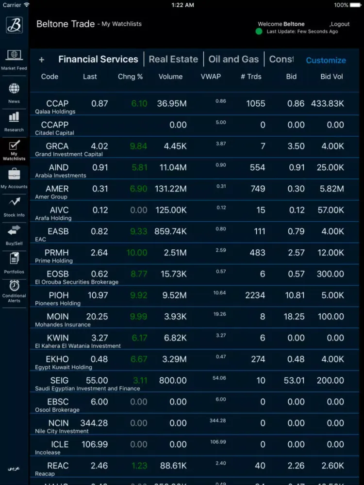Capturas de tela do Beltone Trade Game iPad 