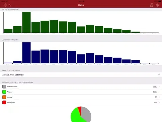 xPect Schedule View Basic iPad  स्क्रीनशॉट