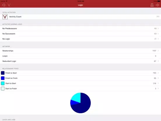 xPect Schedule View Basic iPad  Screenshots