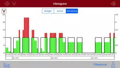 xPect Schedule View Basic Screenshots