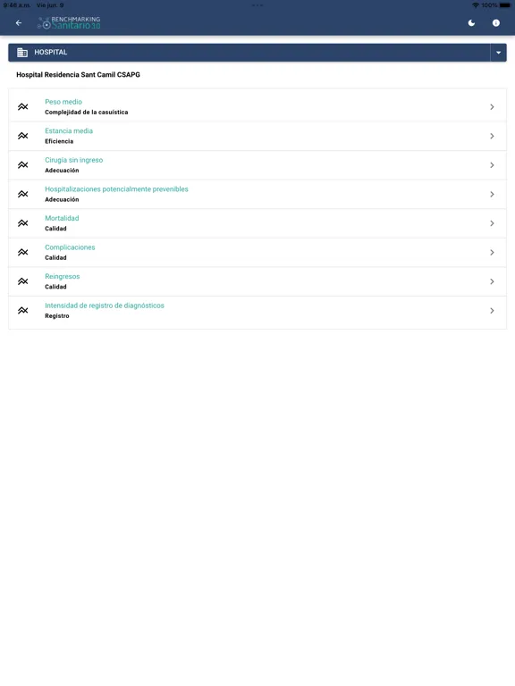 BS3 Hospital iPad  Screenshots