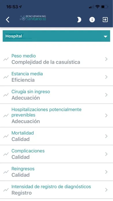 BS3 Hospital Screenshots