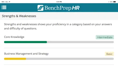 تصاویر BenchPrepHR Companion